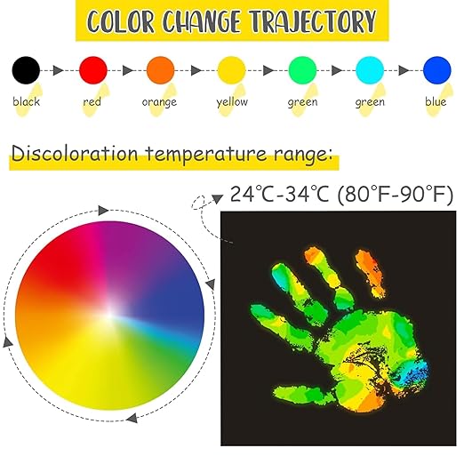Spakon 12 Pcs Heat Sensitive Sheet Temperature Sensitive Sheet 6 Color Changing Heat Board, 24 to 34 Celsius Degree Transition for Science Experiment (6 x 6 Inch)