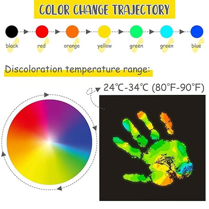 Spakon 12 Pcs Heat Sensitive Sheet Temperature Sensitive Sheet 6 Color Changing Heat Board, 24 to 34 Celsius Degree Transition for Science Experiment (6 x 6 Inch)