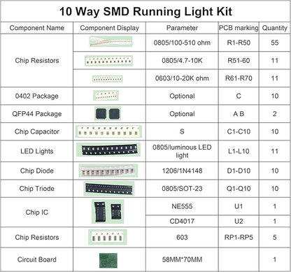 SMT Soldering Practice Board Kit DIY Welding Practice Kit DIY Electronic Kit for STEM Beginners School Education (Green)