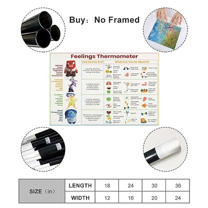 XIANF Feelings Thermometer Chart With Coping Skills, Kids Teens Emotions Poster, Mental Health Behavior Management Canvas Poster for Elementary Middle School Classroom Unframe:12x18inch(30x45cm)