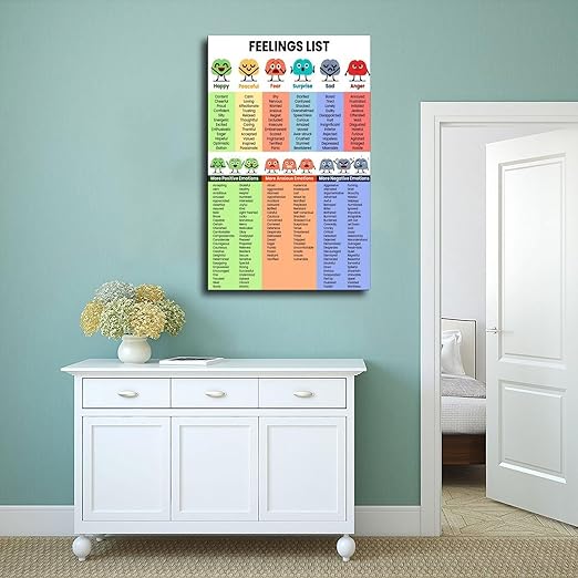 XIANF Emotions For Kids Emotion Chart Feeling Poster Canvas Poster for Classroom School Therapy Room Frame:24x36inch(60x90cm)