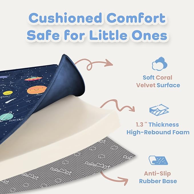 1.3" Thick Educational Baby Floor Play Mat 79x118, Basic Padded Memory Foam Kids Mat, Large Non-Slip Plush Playmat for Nursery Playroom Classroom (Planet)