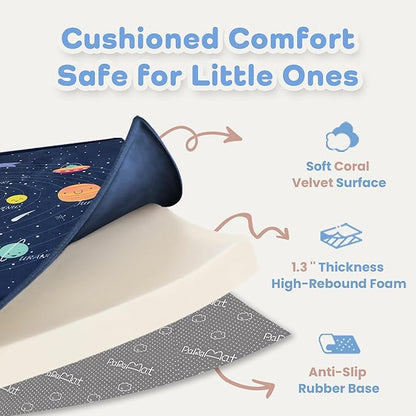1.3" Thick Educational Baby Floor Play Mat 79x118, Basic Padded Memory Foam Kids Mat, Large Non-Slip Plush Playmat for Nursery Playroom Classroom (Planet)
