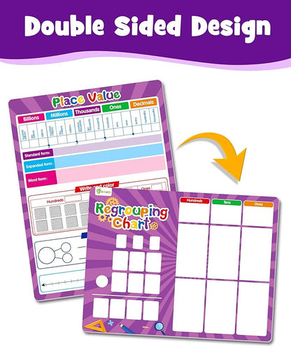 Regrouping Base Ten Place Value, Addition and Subtraction Math Manipulatives for 1st 2nd 3rd Grade, Double Sided Magnetic Dry Erase Board for Kids Classroom Must Haves Homeschool Supplies