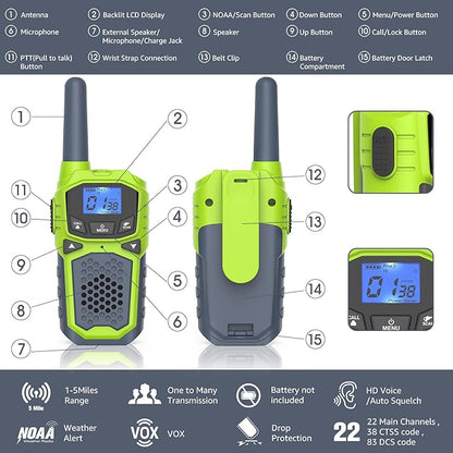 Walkie Talkies for Kids,Long Range 2 Way Radio 22CH VOX,Birthday Gift,Family Walkie Talkie for Camping Hiking Indoor Outdoor，Toys Gifts for 6-12 Years Old Boys Girls（No Batteries）