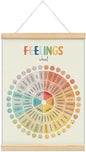 foedor Feelings Chart for Kids,Mental Health Feelings Wheel Emotions Poster Hanger Frame,Therapy Office Decor Canvas Banner,Emotions Chart Wall Art for School Calming Corner Kids Room Playroom Nursery Bedroom,12x16 Inch