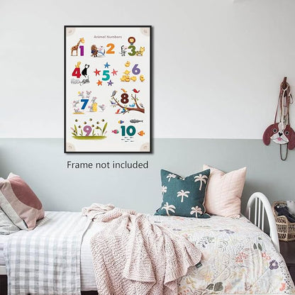 xbsifyiooa Number 1-10 Poster for Toddlers, Learning & Educational Numbers Posters for Toddlers 1-3, Kids Learning Posters, Cute Animal Numbers Chart Preschool Wall Posters For Kids 16x24in Unframed