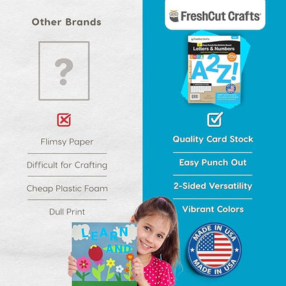 209 Pcs 3" Blue Bulletin Board Letters & Numbers, Capital Letters, Numbers, Punctuation, US Made Card Stock Punch Out Letters for Poster, Bulletin Board, Classroom - Precut Letters & Numbers