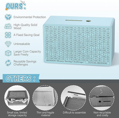 Wooden Money Saving Box, Cash Vault Savings Box for $10000 $5000 $3000 $1000 $800 $500 Target Money Saving Challenge, Reusable Money Box with Counter, Dry Erase Pen/Savings Trackers/Rubber Band-Blue