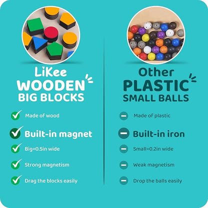 LiKee Strong Magnetic Maze, Montessori Toys for 1 2 3 Years Old Boy Girl, Wodden Puzzle Develop Fine Motor Skills, Kids Travel Airplane Activity, 1-5 Preschool Learning Shape & Color