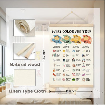 Geondos Emotions Learning Canvas Poster - What Color are You, Inspirational Canvas Wall Art, Children's Emotional Charts Poster, Educational Posters, Decorations for Calm Down Corner Classroom