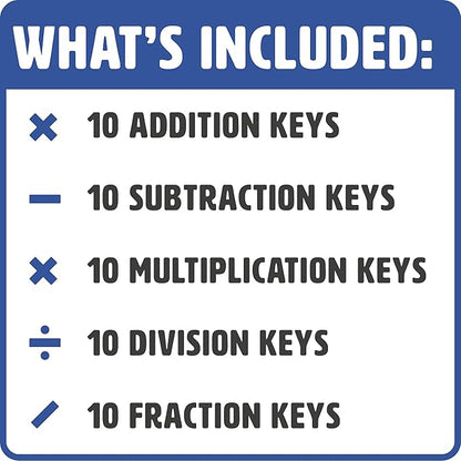 LEARNING WRAP-UPS SELF-CORRECTING Math Intro Key Kit with Self Correcting Math Problems for Kids Grade Level K-5