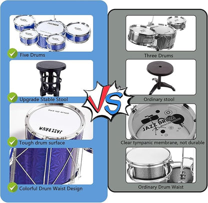 Tinylife Kids Drum Set, Jazz Drum Kit 5 Drums with Cymbals, Sticks, Throne for Toddlers Little Rockstar Toy for Baby Boys Girls Gifts (Navy)