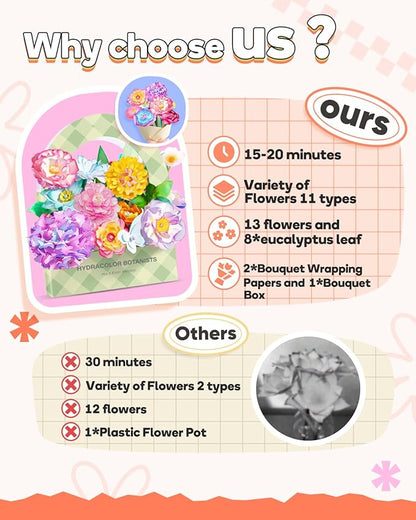 Paper Flowers for Crafts, Arts and Crafts for Kids Ages 8-12, Paper Flowers Science Kits, DIY Color Changing Flower Educational STEAM Toys, Christmas Birthday Gifts for Girls Age 5 6 7 8 9 10 11 12