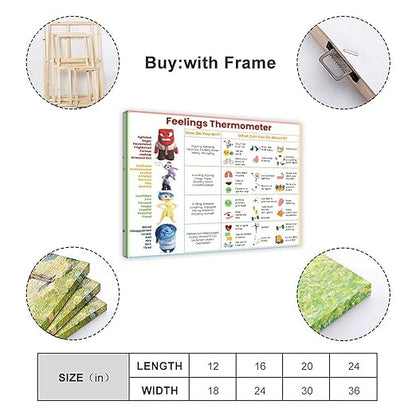 XIANF Feelings Thermometer Chart With Coping Skills, Kids Teens Emotions Poster, Mental Health Behavior Management Canvas Poster for Elementary Middle School Classroom Frame:24x36inch(60x90cm)