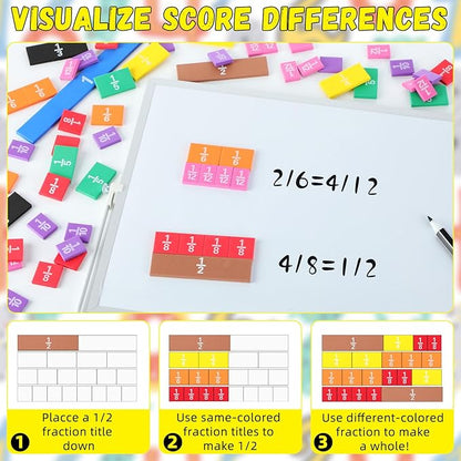 36 Sets Fraction Tiles Set for Math Classroom Fractions Manipulatives Math Learning Manipulatives for Home School Supplies