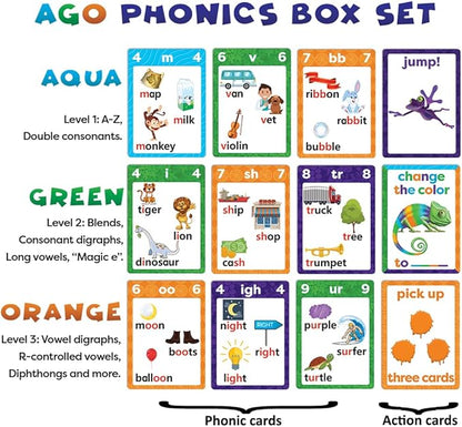 Phonics Card Game (3 Level Box Set). Build Reading Skills, Learn Words and Phonics Sounds While Playing a Fun Card Game! 3 x Playing Card Decks in a Magnetic Box