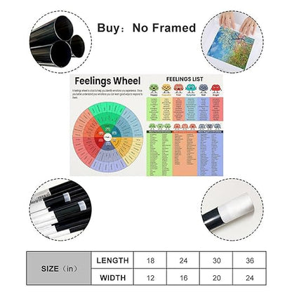 XIANF Feelings Wheel & List Emotions Kids Chart Feeling Poster Children School Counselor Counseling Therapist Canvas Poster for Classroom School Therapy Room Unframe:24x36inch(60x90cm)