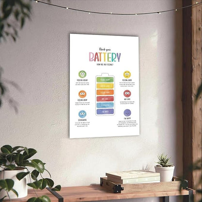 BFXLMKI Check Your Battery Poster, Zones of Regulation Print, Counsellor Office Decor, Calm Corner, Emotions Regulation, Kids Feelings Chart Unframe-style 20x30inch(50x75cm)