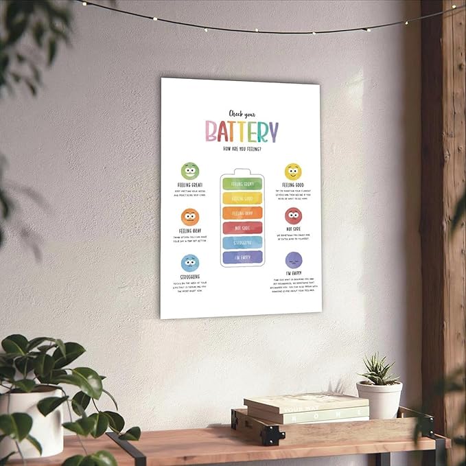 BFXLMKI Check Your Battery Poster, Zones of Regulation Print, Counsellor Office Decor, Calm Corner, Emotions Regulation, Kids Feelings Chart Unframe-style 16x24inch(40x60cm)