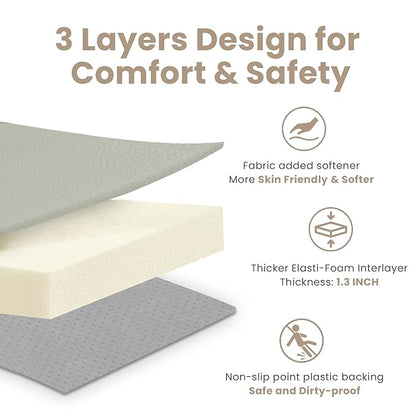 Baby Play Mat 50x50 Inches,1.3" Thick Padded Waterproof Floor Cushion & Playpen Mat with Vegan Leather,Non-Slip & Non-Toxic Nursery Rug for Infants, Toddlers & Kids(Grey)