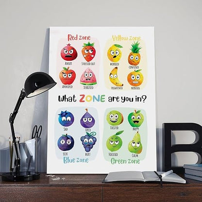 XIANF What Zone Are You In, Zones of Regulation Poster with Fruit Characters, Feelings Emotions Chart, Calming Corner, Feelings Check-In Canvas Poster for Elementary Middle School Classroom