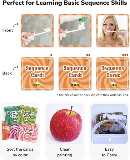 CHEFAN Sequencing Cards, Sequence Game for Kids, Daily Routine for Speech Therapy, Sentence Building for Autism, Special Education, Preschool, Classroom