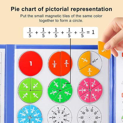 Magnetic Fraction Demonstration Book, Magnetic Fraction Tiles, Magnetic Fraction Disc Set, Magnetic Math Master Set - 102 PCS, Educational Fraction Puzzle for Teaching (Zebra, 1, Set)