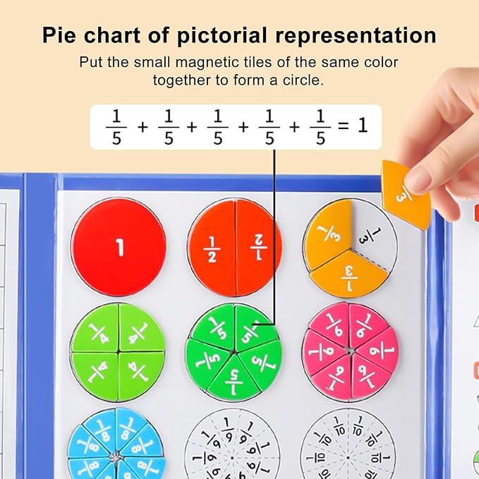 Magnetic Fraction Demonstration Book, Magnetic Fraction Tiles, Magnetic Fraction Disc Set, Magnetic Math Master Set - 102 PCS, Educational Fraction Puzzle for Teaching (Dinosaur, 2, Set)