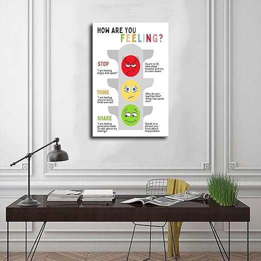 XIANF Self Regulation Traffic Lights Management Classroom Poster, Social Emotional Learning, Feelings Emotions Canvas Poster for Classroom School Therapy Room Unframe:16x24inch(40x60cm)