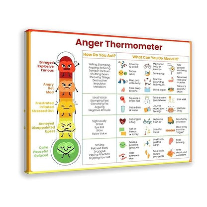 XIANF Anxiety Thermometer With Coping Skills - Feelings Emotions Chart Poster Kids Teens Awareness Sheet Wall Decor Canvas Poster for Classroom School Therapy Room Frame:20x30inch(50x75cm)