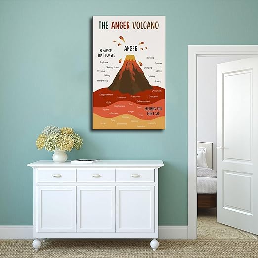 XIANF Anger Volcano Emotional Regulation Self Regulation Calming Calm Down Corner Canvas Poster for Classroom School Therapy Room Unframe:20x30inch(50x75cm)