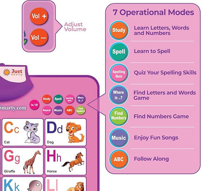 Just Smarty Interactive Alphabet Wall Chart | Talking ABCs & 123s Music Poster | Learning Toys for Toddlers 1-3 | Best Gift for Toddler Girl Ages 1 2 3 4 5 | Learning Posters for Toddlers 2-4 Years
