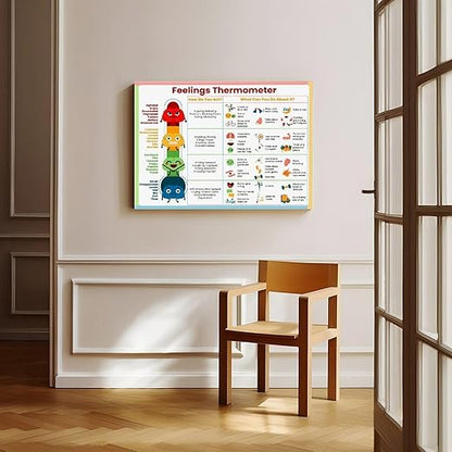 XIANF Feelings Thermometer Chart With Coping Skills, Emotions Kids Teens Poster, Mental Health Behavior Management Canvas Poster for Classroom School Therapy Room Frame:16x24inch(40x60cm)