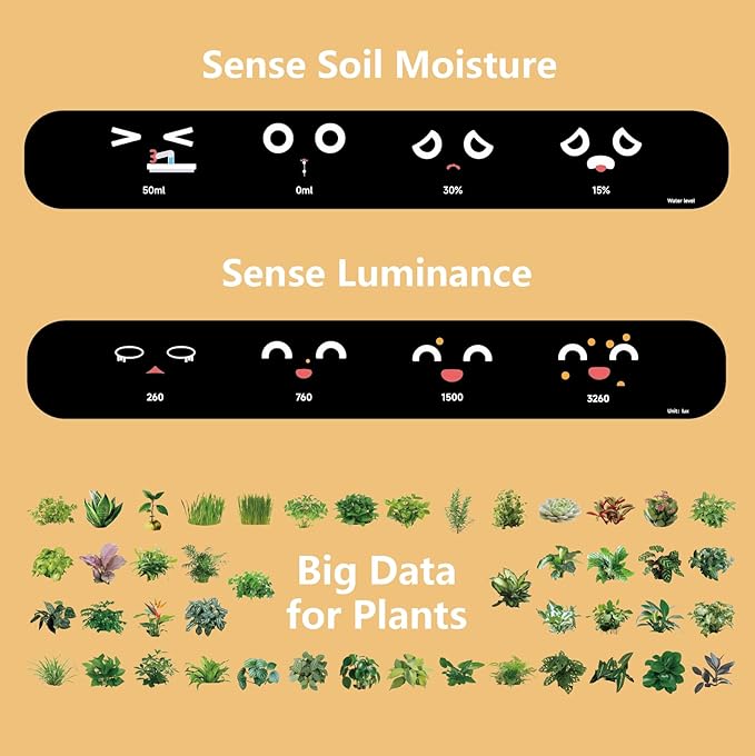 Smart pet Planter Robot Guidance on Plant Care with Emojis, Adorable Plant Companion with Rich Gesture Interaction, Neat Desk Setup Gift (Yellow)