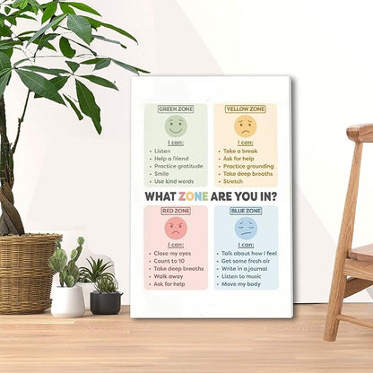 BFXLMKI Zones of Regulation Poster Classroom Decor Feelings Chart Classroom Posters ADHD Self-Regulation Coping Skills Printable School Counselor 05 Frame-style 16x24inch(40x60cm)