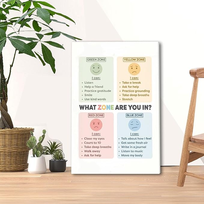 BFXLMKI Zones of Regulation Poster Classroom Decor Feelings Chart Classroom Posters ADHD Self-Regulation Coping Skills Printable School Counselor 05 Frame-style 12x18inch(30x45cm)