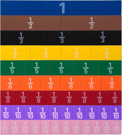 Montessori Math Magnetic Tiles Classroom Essentials Foam Tiles for Kids to Learn Fraction Equivalence and Math manipulatives Great Learning Resources for The Homeschool Curriculum