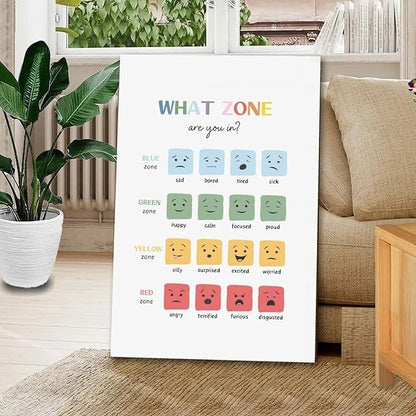BFXLMKI Mood Meter, Zones of Regulation, Classroom Decor, Feelings Chart, Classroom Posters, Self-Regulation Coping Skills, School Counselor Frame-style 20x30inch(50x75cm)