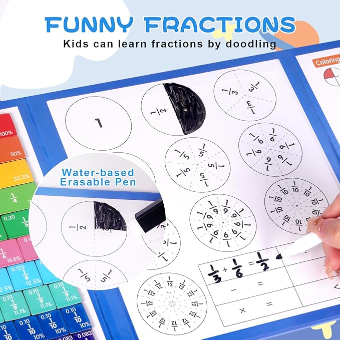 Magnetic Fraction Educational Puzzle, 120 Pcs Magnetic Fraction Puzzle for Kids, Magnetic Fraction Tiles & Fraction Circles, Fractions Manipulatives Learning Games for Elementary School