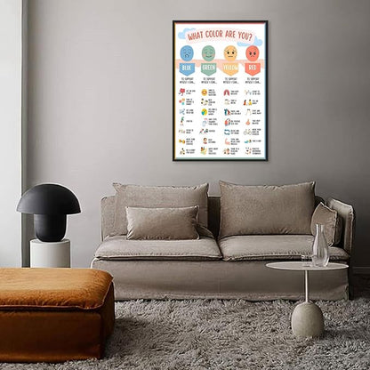 Mental Health Canvas Wall Art Feelings Chart Emotions PosterAwareness Preschool Emotions Faces Calm Prints Calm Down Corner Home for Kids Room Classroom Wall Decor 16x24in BlackFramed