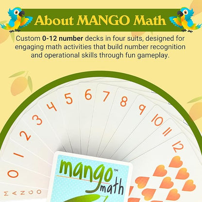 MANGO Math - Playing Cards - Educational Card Game Set of 12 Decks - Fun Learning Cards for Kids - Classroom Activities - Facts Practice Cards - Elementary School Teaching Materials