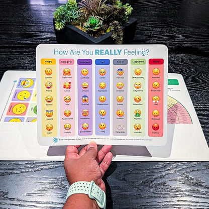 Circle Up Emoji Emotions Chart 3-Pack – 8.5x11 Laminated SEL Tool for Emotional Check-Ins & Conversations – Double-Sided Feelings Chart for Counselors, Educators, Therapists & Social Workers