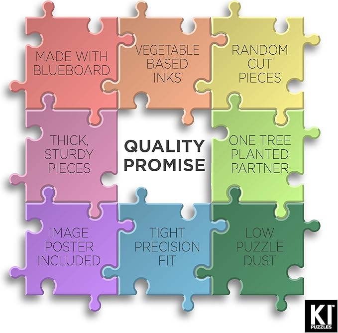 KI Puzzles 500-Piece Jigsaw Puzzle – Aromatherapy Blueboard with Candle – Cozy Olivia Gibbs Breakfast View – 24x18 Relaxing Hygge Puzzle for Adults & Teens