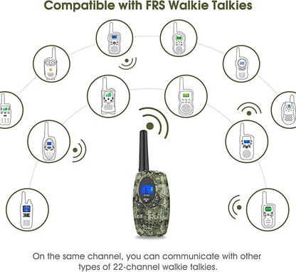 2 Way Radios Camping Accessories, Topsung M880 FRS Walkie Talkie for Adults Long Range with Mic LCD Screen/Portable Wakie-Talkie with 22 Channel for Children Hiking Hunting Fishing (Camo 2 Pack)