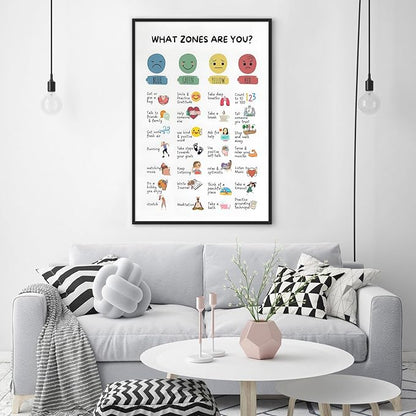 CEHNSENHUI Zones Of Regulation Wall Art Management Emotions Chart Self Regulation Feelings poster Calm Down Corner Classroom Decorations for Kids Room Classroom Wall Decor 24x36in BlackFramed