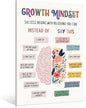 uoyien Growth Mindset Mental Health Posters Classroom Counseling Room Therapy Wall Decor Affirmations Quotes Canvas Wall Art Kids Special Educational Brain Neurodiversity Prints 16x22in Wood Framed
