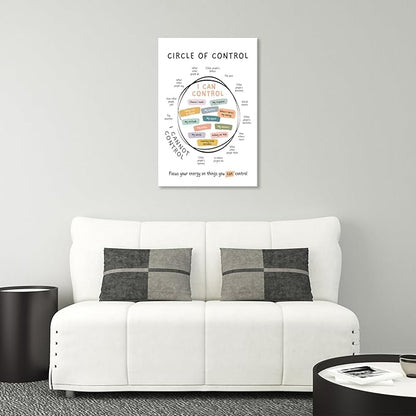 Circle Of Control Poster What I Can And Cannot Control Therapy Office Wall Art Kids Mental Health Poster Calm Down Corner School Decor 12x16in Framed