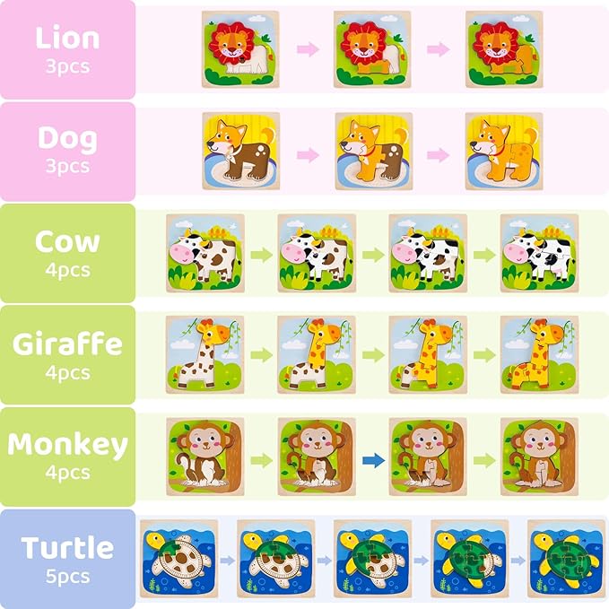 6 Pack Wooden Puzzles for Toddlers 1-3 Years Old - Montessori Toys for 2-Year-Old, Educational Toys with 6 Animal Patterns Puzzles for Boys & Girls Birthday Gift, STEM Educational Learning