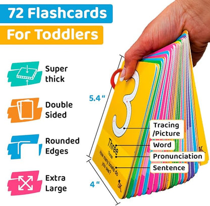 ABC Flash Cards for Toddlers 1-4 - Learning Phonics for Toddlers Alphabet Flashcards - Preschool Sight Words Numbers Colors Baby Flash Cards for Kindergarten